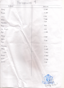 Scan