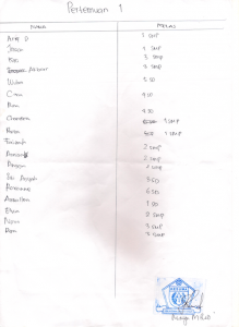 Scan1
