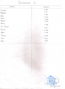 Scan2